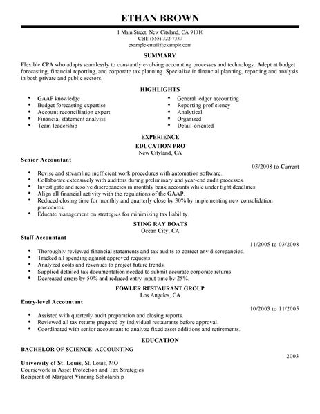 Medical spa manager resume