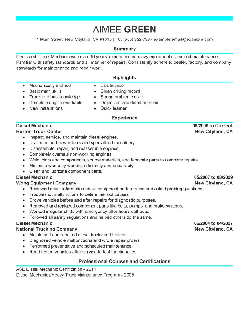 Resume writing service business plan