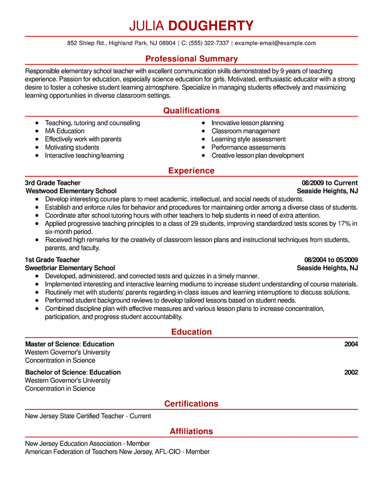 Format for writing a resume