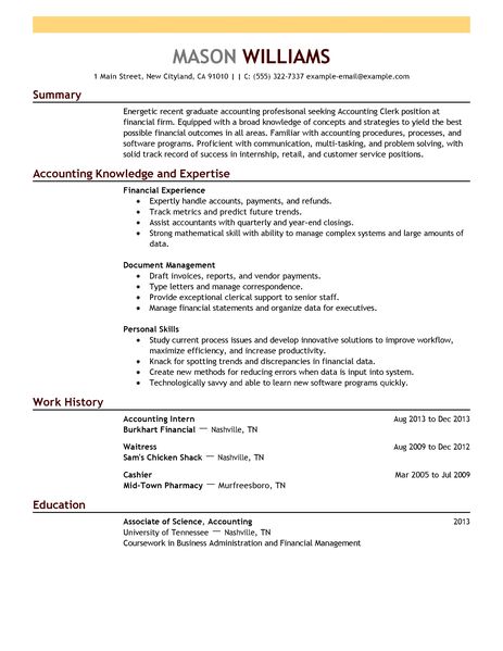 Financial accountant resume