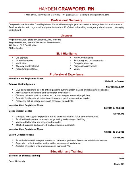 icu nursing resumes