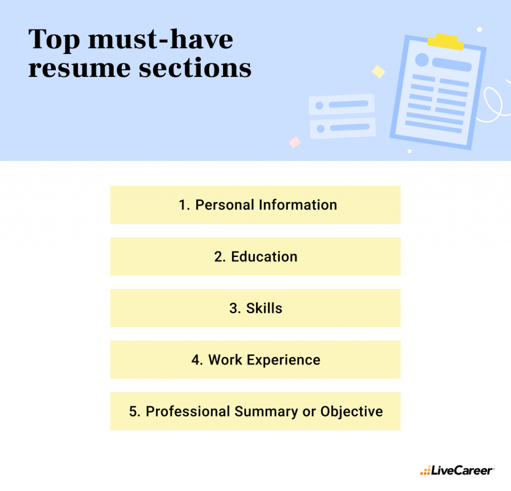 Top must-have resume sections