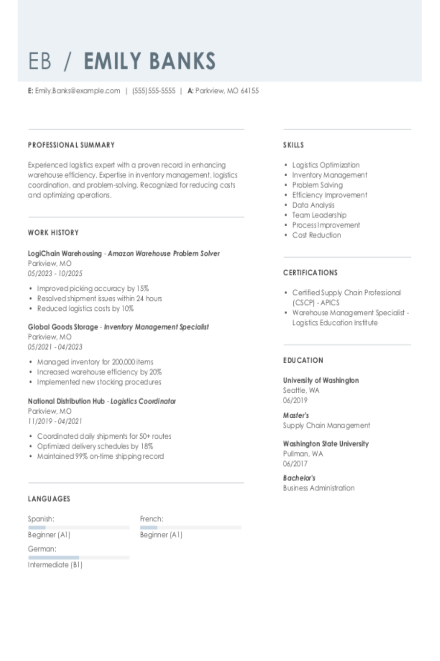 4 Amazon Warehouse Problem Solver Resume Examples, Templates, & Tips ...