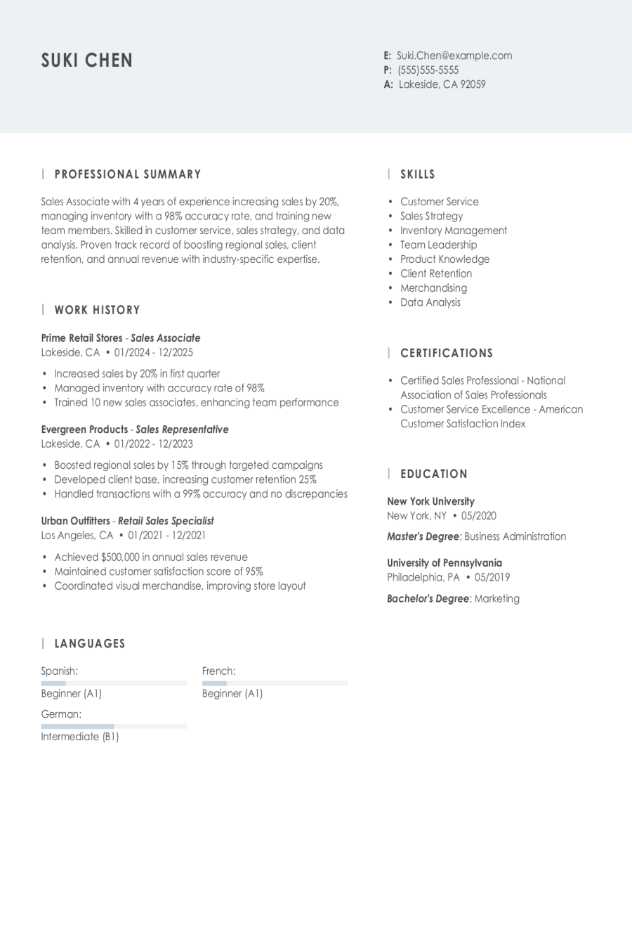 What Does a Sales Analyst Do? We Break It Down, image size:900x1350