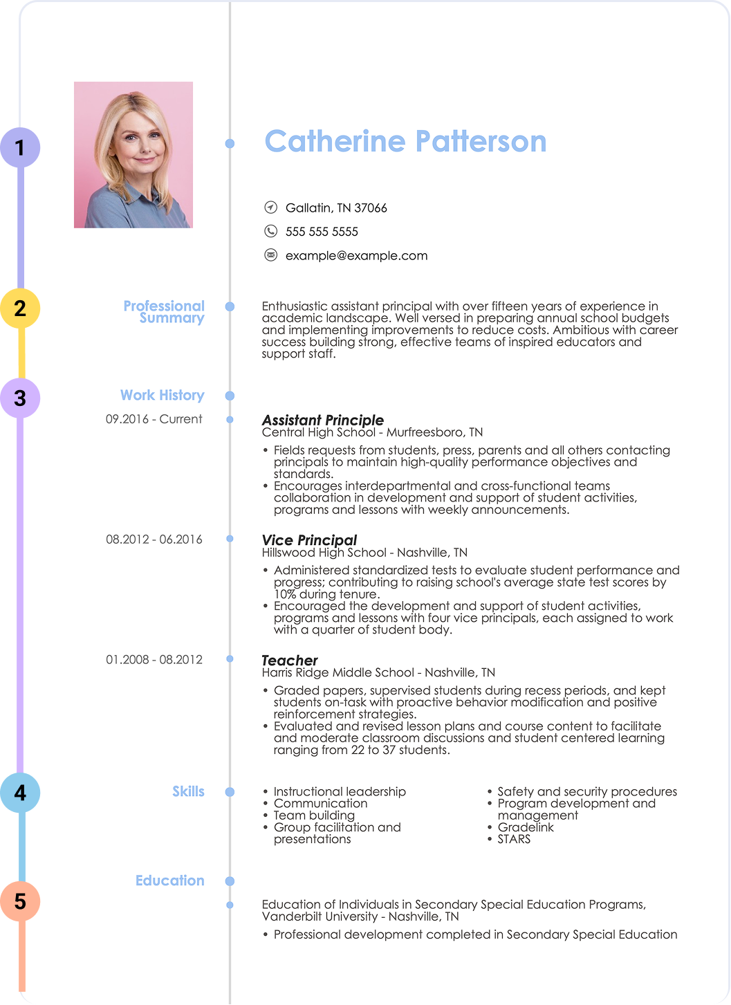 Catherine Patterson