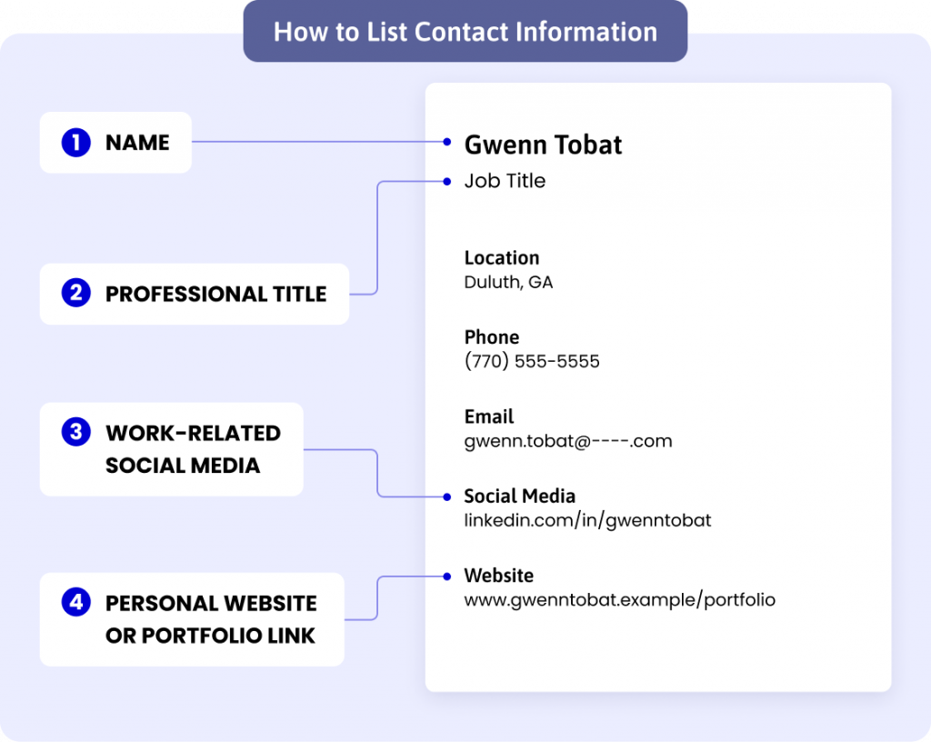 How To List Contact