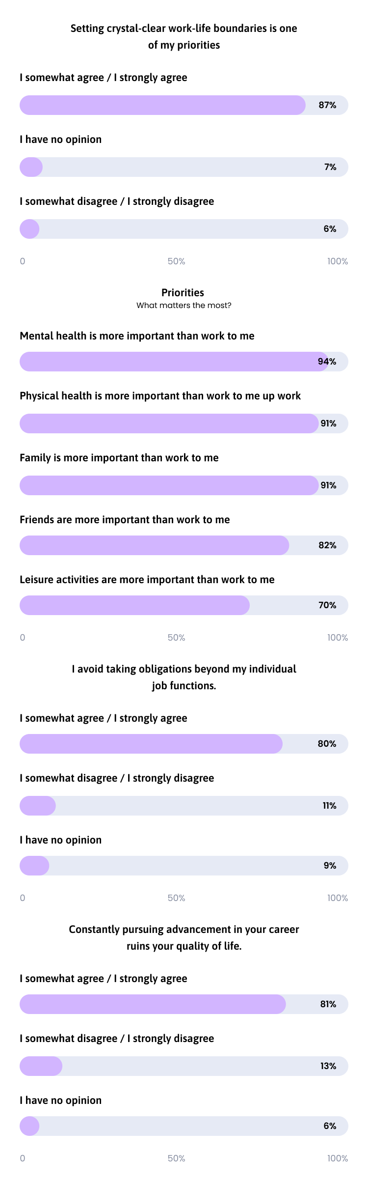 The Role Of Work Life Balance Scaled Desktop