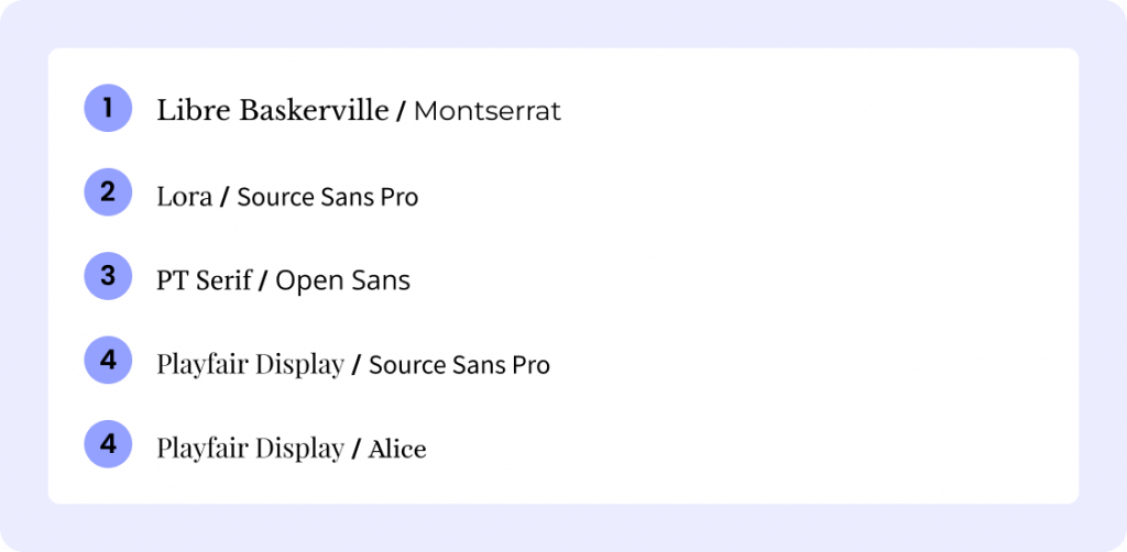 Font Combination Img