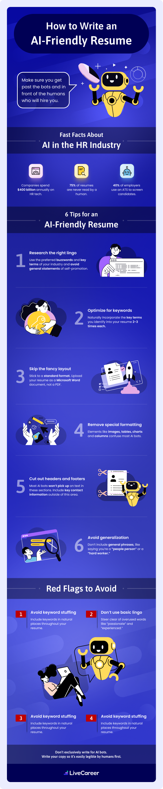 How To Outsmart Ai Bots V2 Desktop