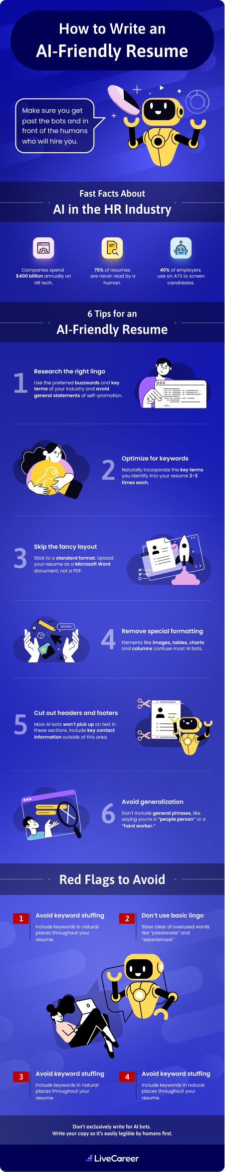 How To Outsmart Ai Bots V2 Mob