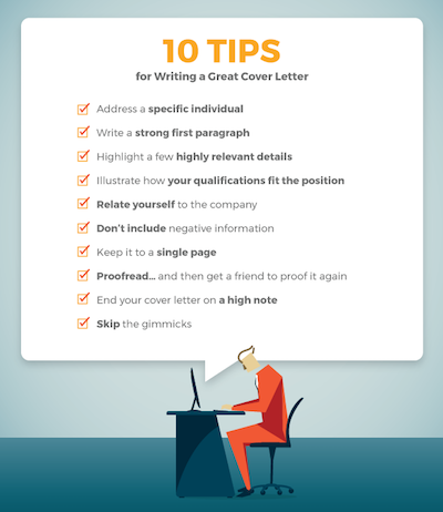 Cover Letter Writing Guide from www.livecareer.com