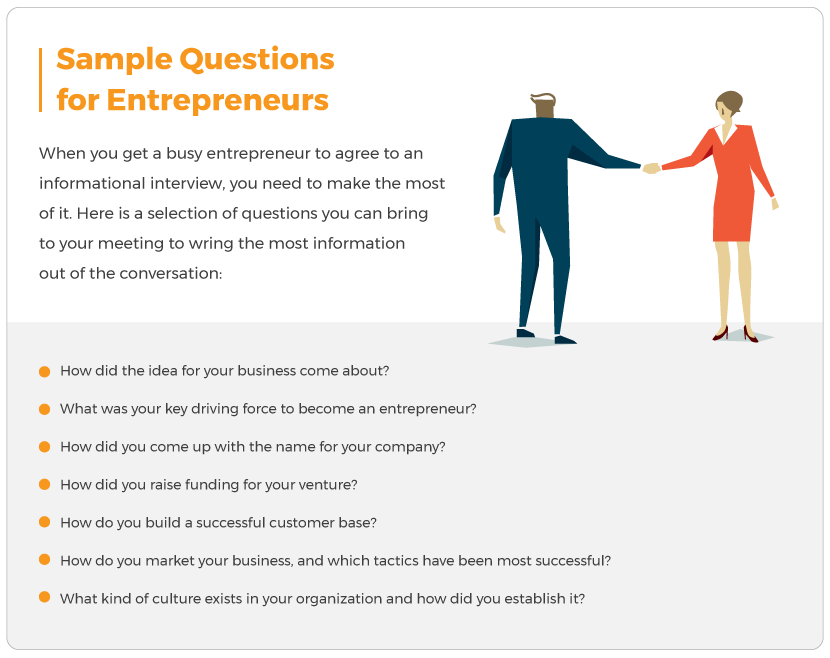 Featured image of post Questions To Ask An Entrepreneur For Interview : Questions to ask in an interview should be related to the interview process, company, manager, job profile, training and development, work.