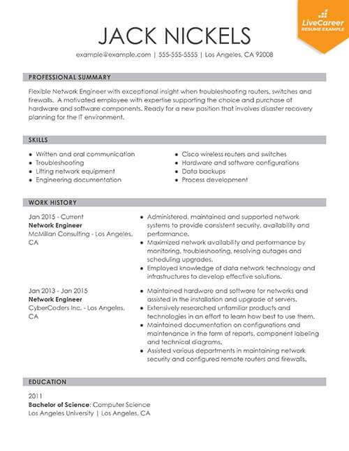 9 Best Resume Formats Of 2019 Livecareer