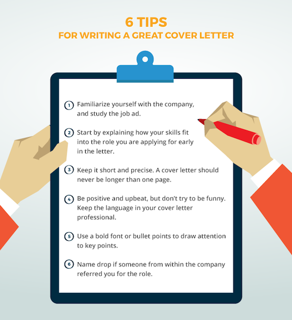 what was the purpose of a cover letter