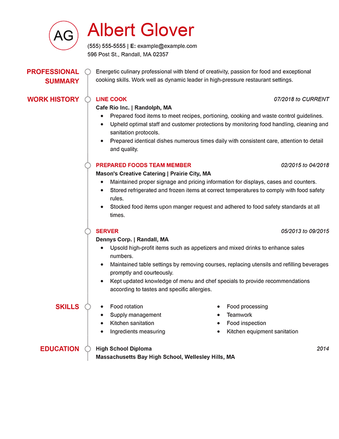 Professional Culinary Resume Examples Livecareer