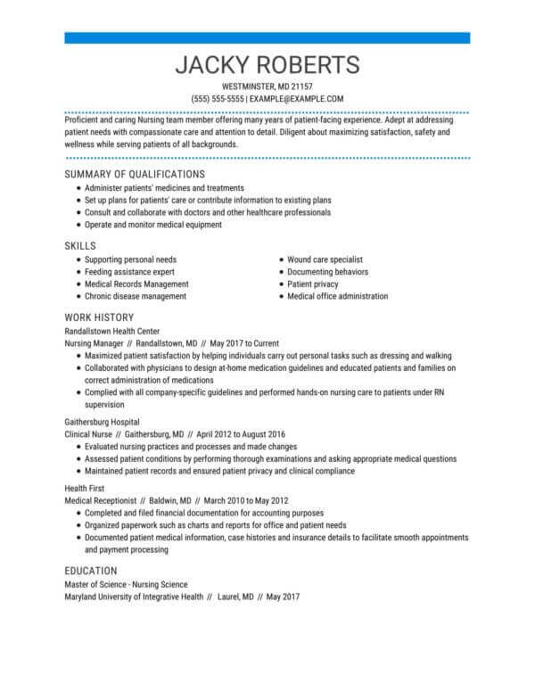 summary for resume nurse