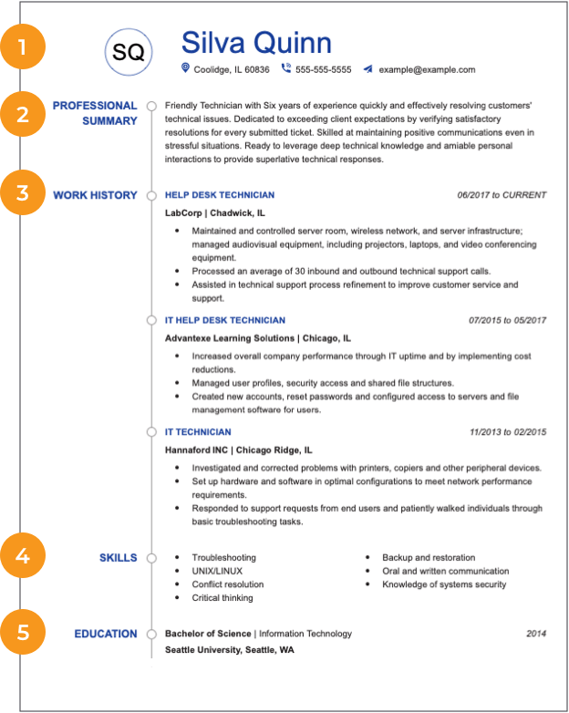 400+ Best Resume Examples in 2021 For All Jobs LiveCareer