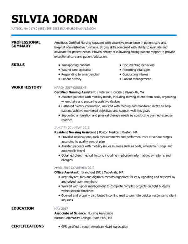 nursing resume professional summary