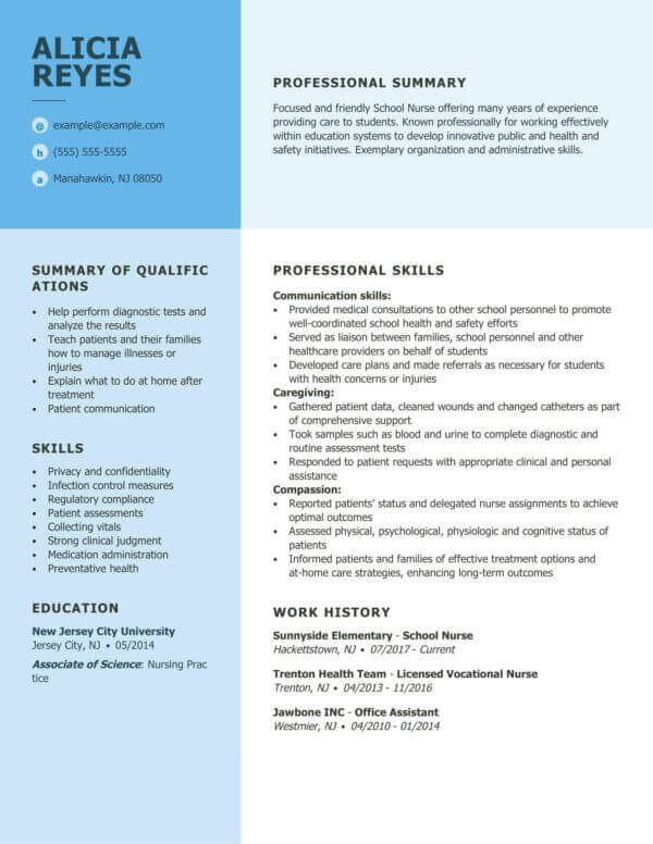 good nursing resume sample