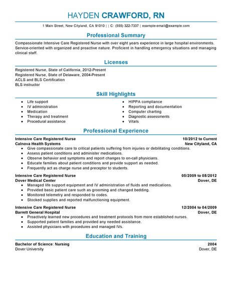 Nurse Charting Tips