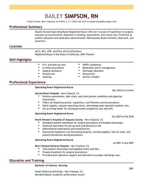 Sample Operating Room Nurse Charting