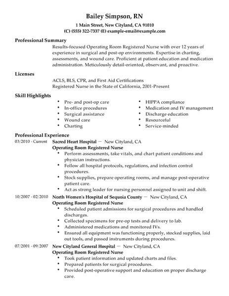 Sample Charting For Nurses